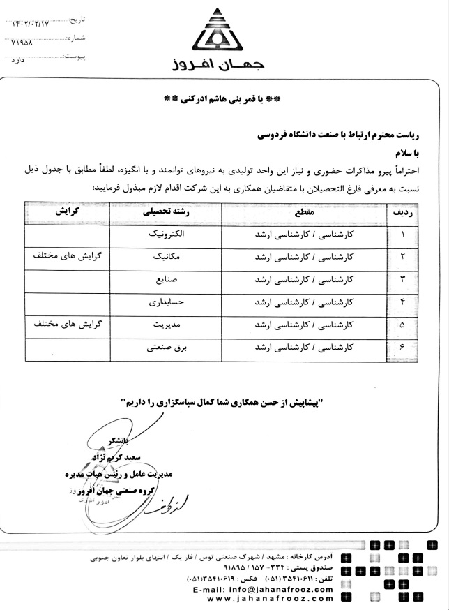 20 02 1402