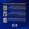 معرفی 3 طرح برگزيده در سومين رويداد جايزه ايرج يزدانبخش سال 1403